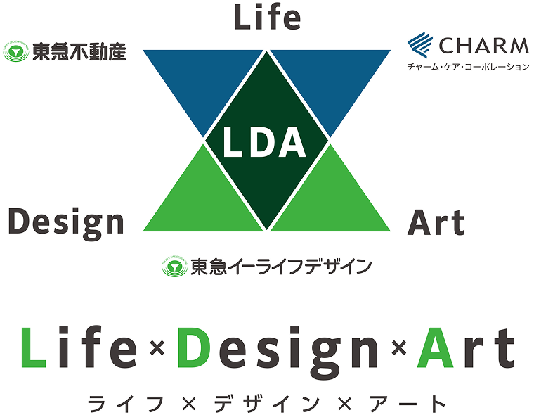 東急不動産グループ、チャーム・ケア・コーポレーションの共同プロジェクト シニア向け公募型アートイベント「ライフデザインアート」を開催